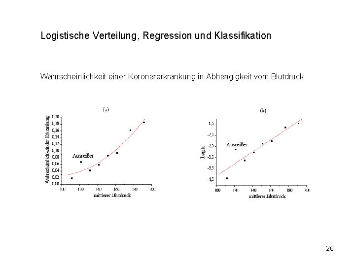 Logistische Verteilung, Regression und Klassifikation Wahrscheinlichkeit einer Koronarerkrankung in Abhängigkeit vom Blutdruck 26 