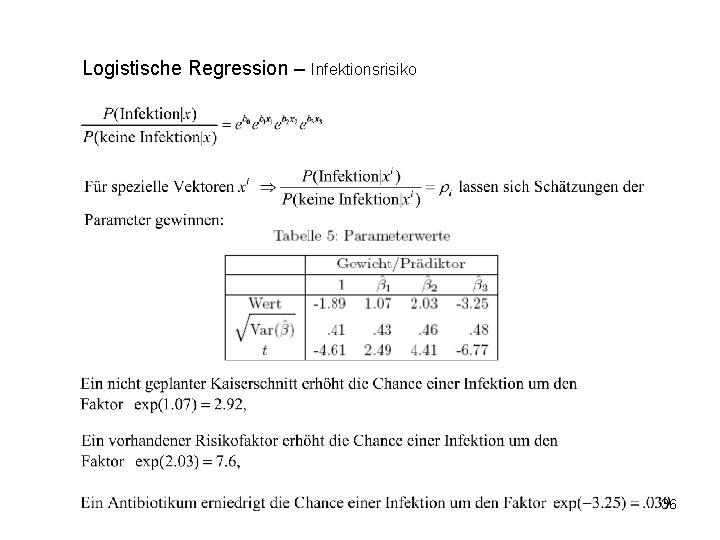 Logistische Regression – Infektionsrisiko 36 