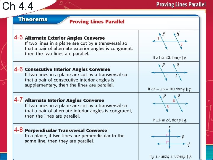 Ch 4 4 Proving Lines Parallel Learning Target