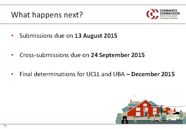 What happens next? • Submissions due on 13 August 2015 • Cross-submissions due on