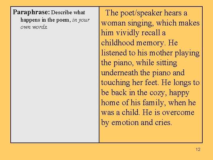 Paraphrase: Describe what happens in the poem, in your own words. The poet/speaker hears