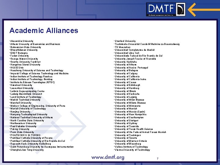 Academic Alliances • Alexandria University • Athens University of Economics and Business • Balarussian