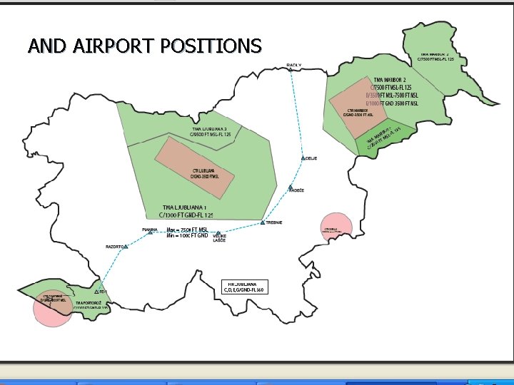 AND AIRPORT POSITIONS 