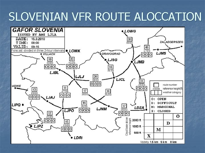 SLOVENIAN VFR ROUTE ALOCCATION 