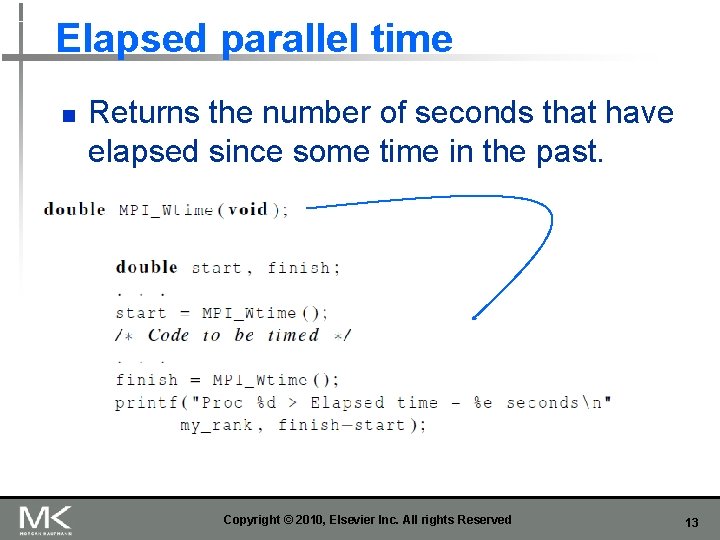 Elapsed parallel time n Returns the number of seconds that have elapsed since some