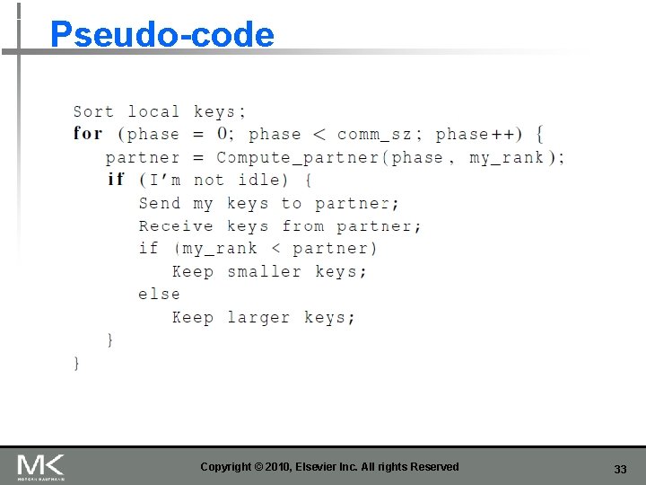 Pseudo-code Copyright © 2010, Elsevier Inc. All rights Reserved 33 
