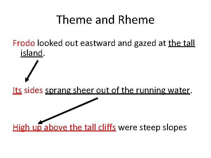 Theme and Rheme Frodo looked out eastward and gazed at the tall island. Its