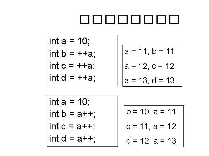 ���� int a = 10; int b = ++a; int c = ++a; int