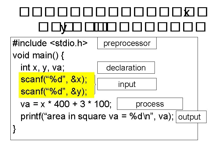 �������� x ��� y ���������� preprocessor #include <stdio. h> void main() { declaration int