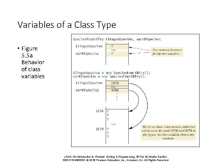 Variables of a Class Type • Figure 5. 5 a Behavior of class variables Variables of a Class Type • Figure 5. 5 a Behavior of class variables