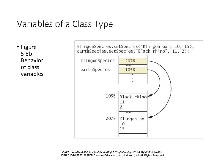 Variables of a Class Type • Figure 5. 5 b Behavior of class variables Variables of a Class Type • Figure 5. 5 b Behavior of class variables