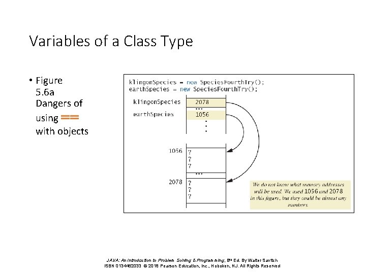 Variables of a Class Type • Figure 5. 6 a Dangers of using == Variables of a Class Type • Figure 5. 6 a Dangers of using ==