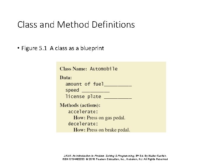 Class and Method Definitions • Figure 5. 1 A class as a blueprint JAVA: Class and Method Definitions • Figure 5. 1 A class as a blueprint JAVA:
