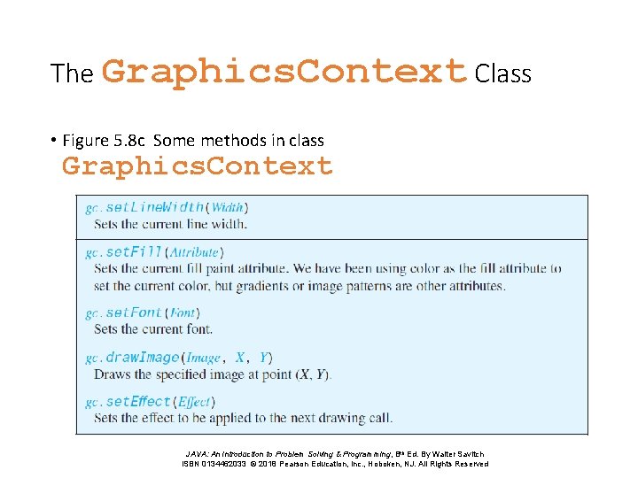 The Graphics. Context Class • Figure 5. 8 c Some methods in class Graphics. The Graphics. Context Class • Figure 5. 8 c Some methods in class Graphics.