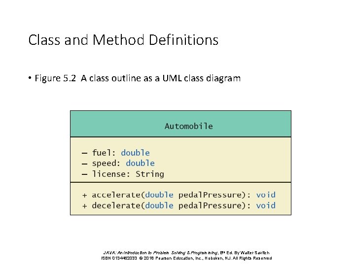 Class and Method Definitions • Figure 5. 2 A class outline as a UML Class and Method Definitions • Figure 5. 2 A class outline as a UML