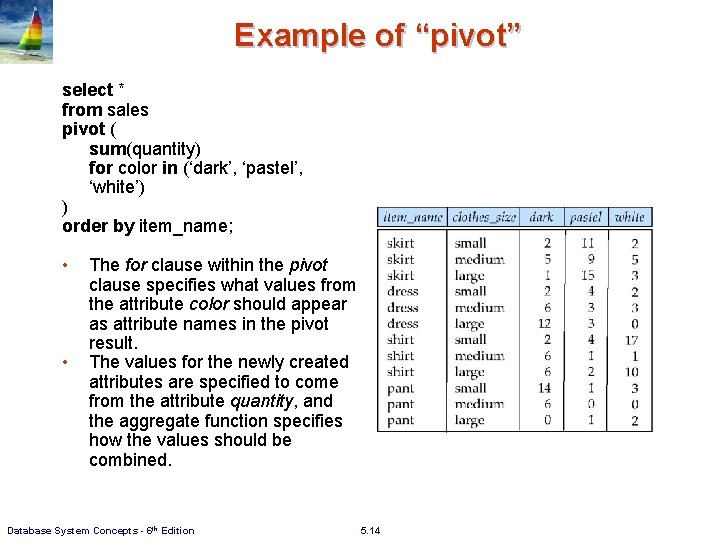 Example of “pivot” select * from sales pivot ( sum(quantity) for color in (‘dark’,