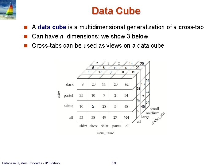 Data Cube n A data cube is a multidimensional generalization of a cross-tab n