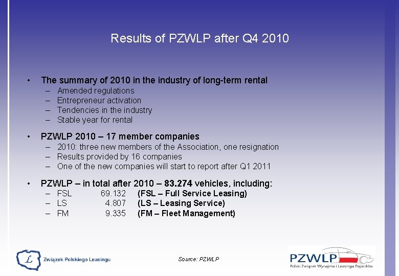 Results of PZWLP after Q 4 2010 • The summary of 2010 in the