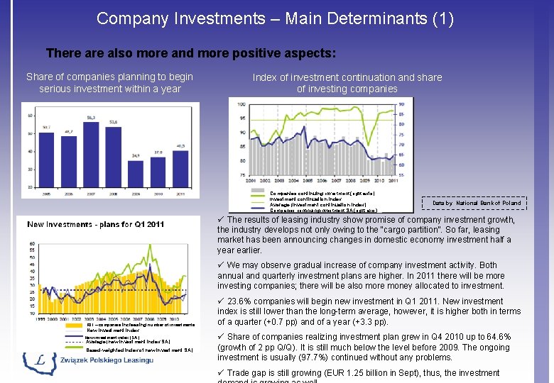 Company Investments – Main Determinants (1) There also more and more positive aspects: Share