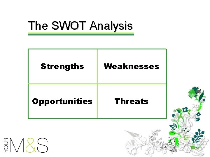 The SWOT Analysis Strengths Weaknesses Opportunities Threats 