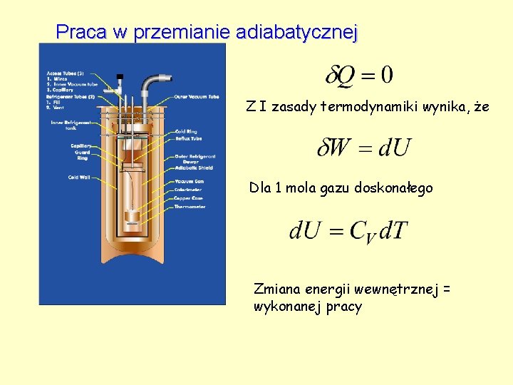 Praca w przemianie adiabatycznej Z I zasady termodynamiki wynika, że Dla 1 mola gazu