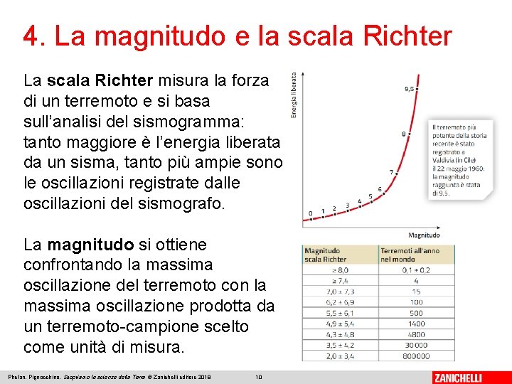 4. La magnitudo e la scala Richter La scala Richter misura la forza di 4. La magnitudo e la scala Richter La scala Richter misura la forza di