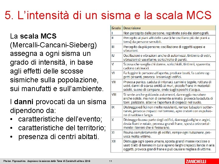 5. L’intensità di un sisma e la scala MCS La scala MCS (Mercalli-Cancani-Sieberg) assegna 5. L’intensità di un sisma e la scala MCS La scala MCS (Mercalli-Cancani-Sieberg) assegna