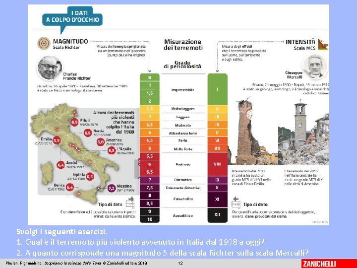 Svolgi i seguenti esercizi. 1. Qual è il terremoto più violento avvenuto in Italia Svolgi i seguenti esercizi. 1. Qual è il terremoto più violento avvenuto in Italia