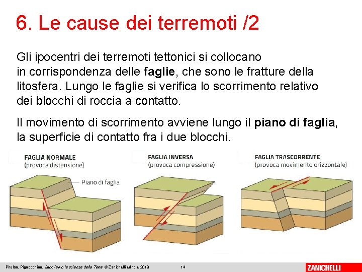 6. Le cause dei terremoti /2 Gli ipocentri dei terremoti tettonici si collocano in 6. Le cause dei terremoti /2 Gli ipocentri dei terremoti tettonici si collocano in