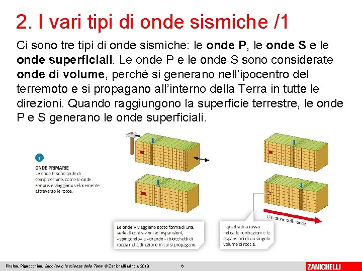 2. I vari tipi di onde sismiche /1 Ci sono tre tipi di onde 2. I vari tipi di onde sismiche /1 Ci sono tre tipi di onde