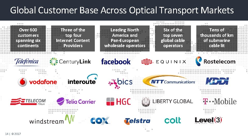 Global Customer Base Across Optical Transport Markets Over 600 customers spanning six continents 14