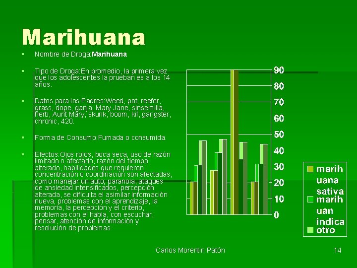 Marihuana § Nombre de Droga: Marihuana § Tipo de Droga: En promedio, la primera