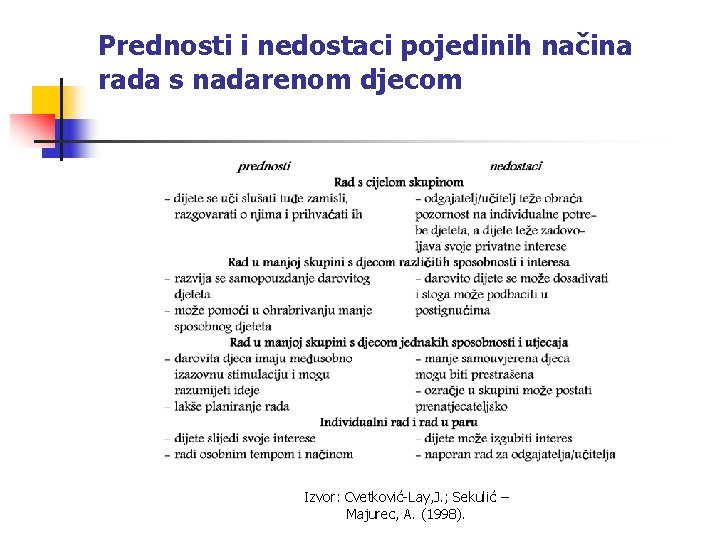 Prednosti i nedostaci pojedinih načina rada s nadarenom djecom Izvor: Cvetković-Lay, J. ; Sekulić