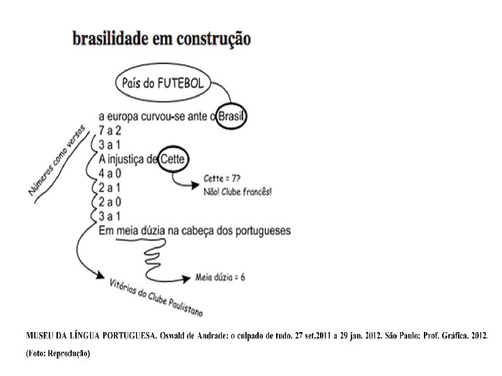 9) Enem 2013 9) Enem 2013