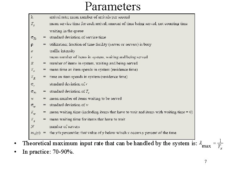 Parameters • Theoretical maximum input rate that can be handled by the system is: