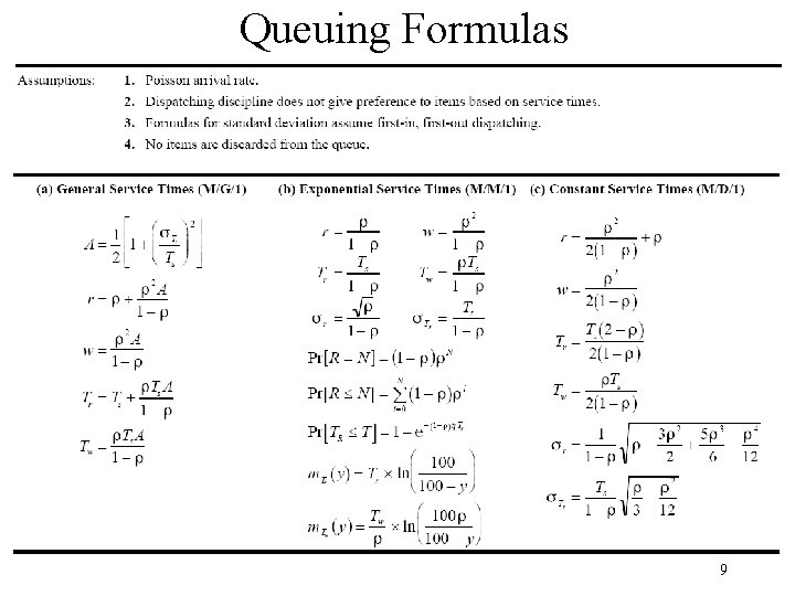 Queuing Formulas 9 