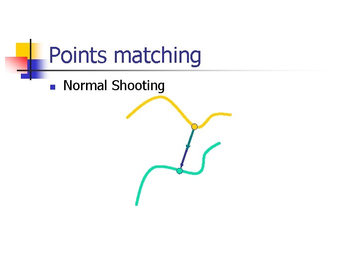 Points matching n Normal Shooting 