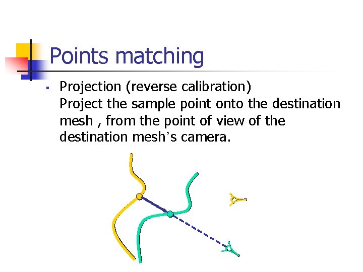 Points matching § Projection (reverse calibration) Project the sample point onto the destination mesh