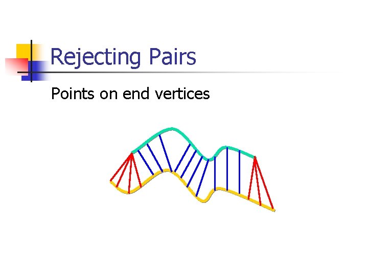Rejecting Pairs Points on end vertices 