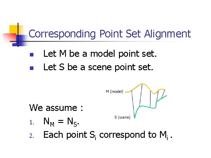Corresponding Point Set Alignment n n Let M be a model point set. Let
