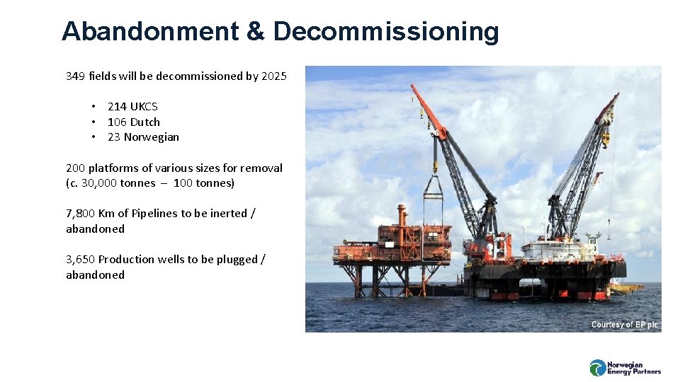 Abandonment & Decommissioning 349 fields will be decommissioned by 2025 • 214 UKCS •