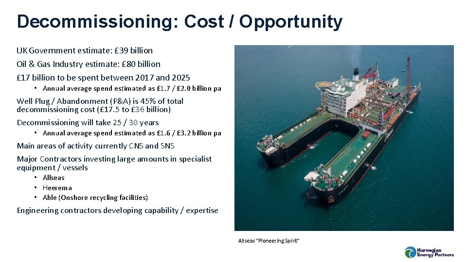 Decommissioning: Cost / Opportunity UK Government estimate: £ 39 billion Oil & Gas Industry