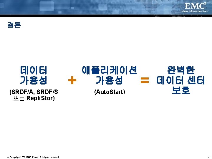 결론 데이터 가용성 (SRDF/A, SRDF/S 또는 Repli. Stor) © Copyright 2005 EMC Korea. All