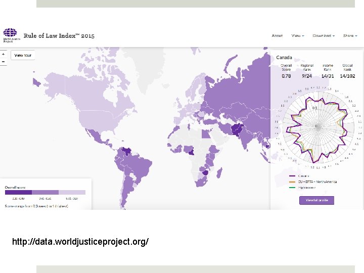 http: //data. worldjusticeproject. org/ 