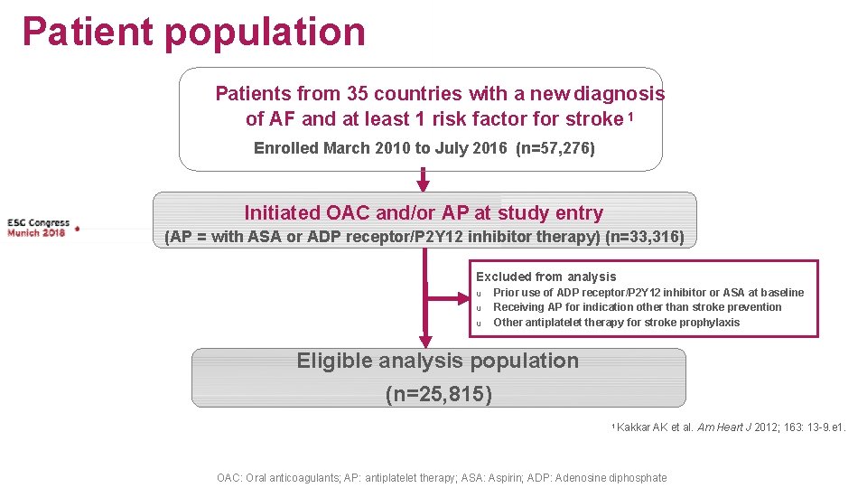 Patient population Patients from 35 countries with a new diagnosis of AF and at