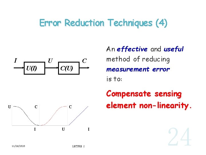 Error Reduction Techniques (4) I U U(I) U C C(U) C I 11/28/2020 An