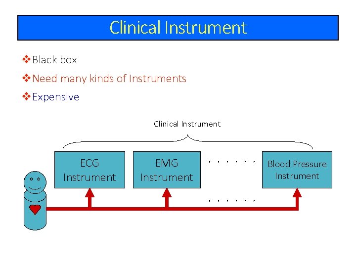 Clinical Instrument v. Black box v. Need many kinds of Instruments v. Expensive Clinical