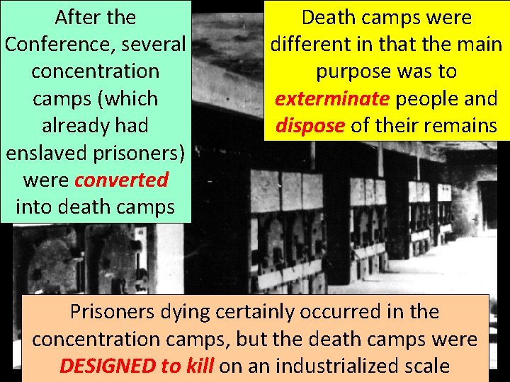 After the Conference, several concentration camps (which already had enslaved prisoners) were converted into