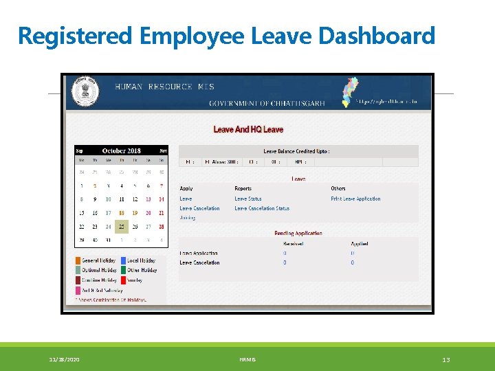 Registered Employee Leave Dashboard 11/28/2020 HRMIS 13 