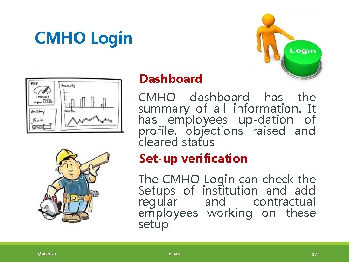 CMHO Login Dashboard CMHO dashboard has the summary of all information. It has employees